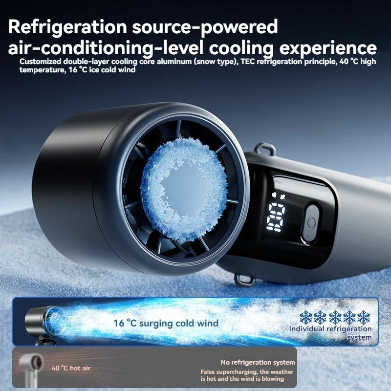 Portable Hanging Neck Fan