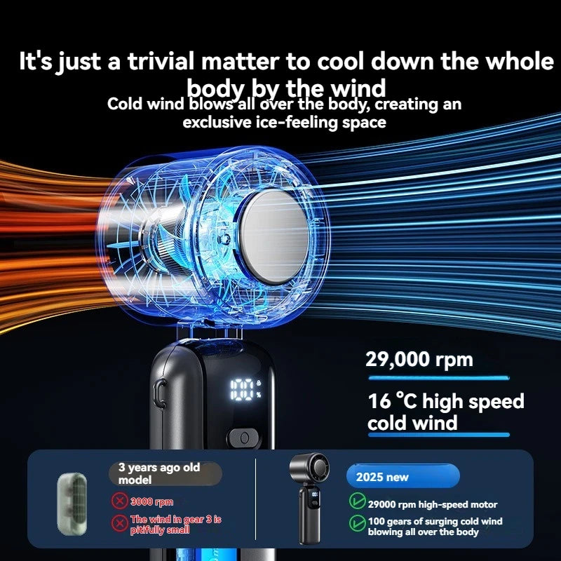 Portable Hanging Neck Fan