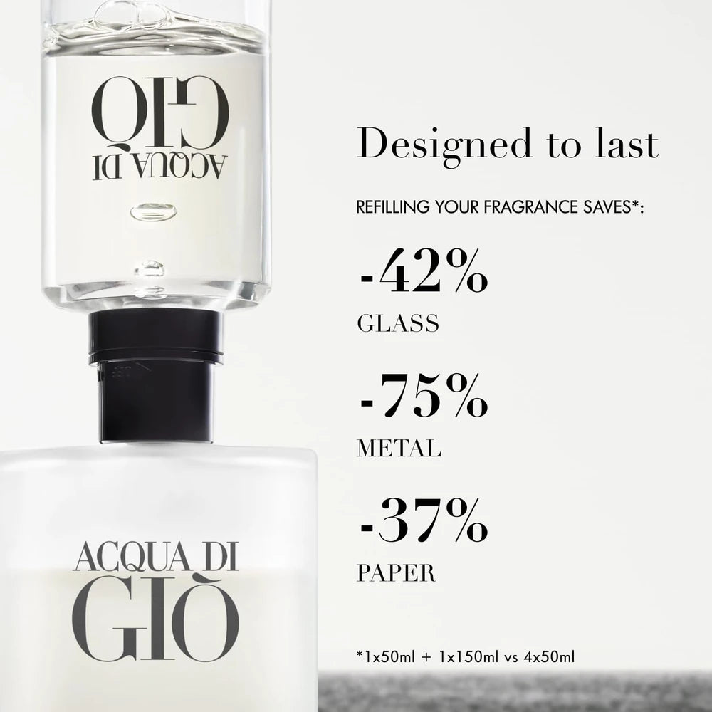 Armani Acqua di Giò Eau de Toilette